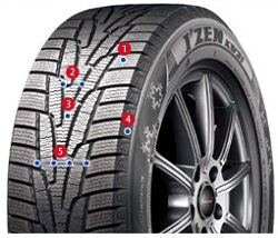 Маршал кв. Кумхо 205/50/17 r 93 KW-31 XL. Kumho KW-31 205/50r17 93r XL. Kumho i'Zen kw31 205/50r17 93r. Kumho KW-31 XL.